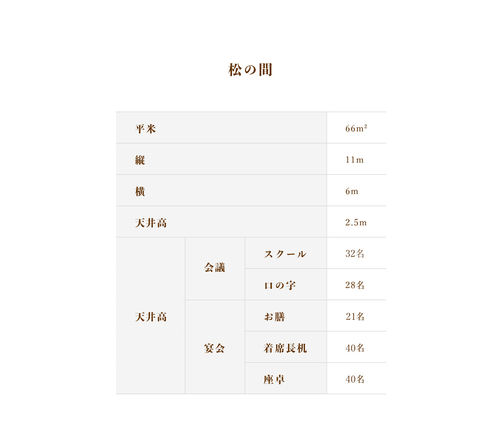 ご宴会場